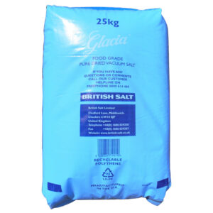 import placeholder for 5746