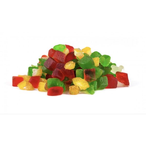 import placeholder for 6012